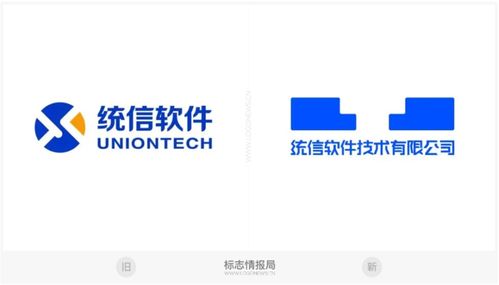 央美教授親力打造，統(tǒng)信國產操作系統(tǒng)新LOGO正式亮相